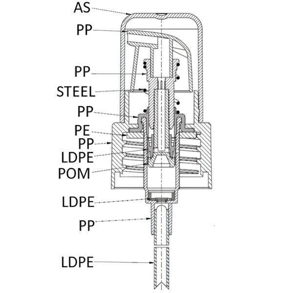 Cuadro Bomba FL3136 - Envases Falemi