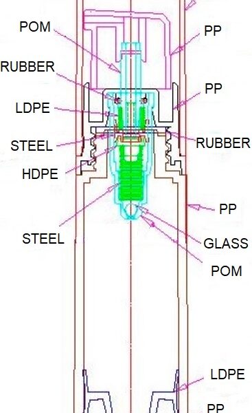 Materiales AR5P1F