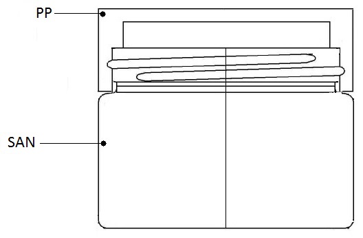esquema materiales TRIIA-5 1B
