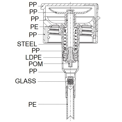 Cuadro Materiales FL4231